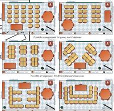 9 Disciple-Making Sunday School Early Moment Actions, Part 1